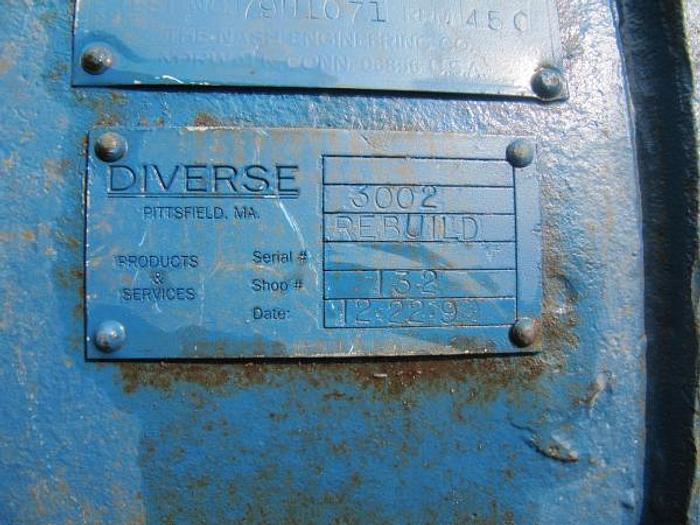 Used Nash CL3002 SS Lined Vacuum Pump – SOLD!