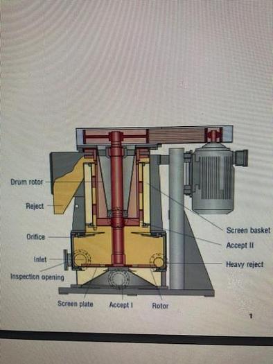 Used Voith Sulzer Size 12 Combisorter