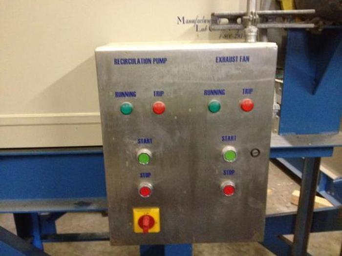 Used Acid Digestion of Glass Mat Binder to free up Fibers