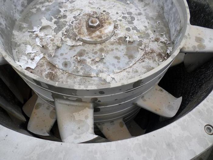 Used Voith Model GR 20 High pressure Screen – SOLD!