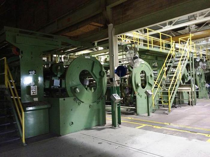 Used Paper Mill Liquidation- Bielomatik Folio Sheeters