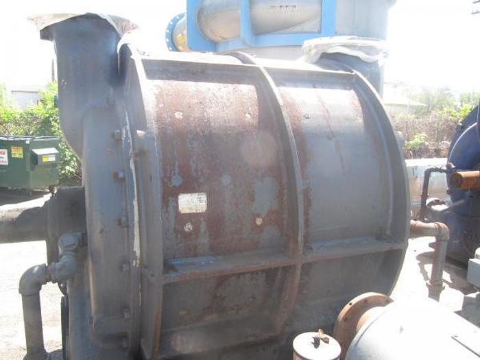 Used Nash CL9002 SS lined Vacuum Pump – SOLD!