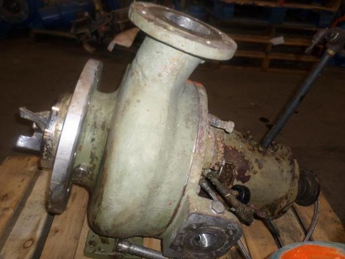 Used Ahlstrom MHL-10-P1 MC Pump
