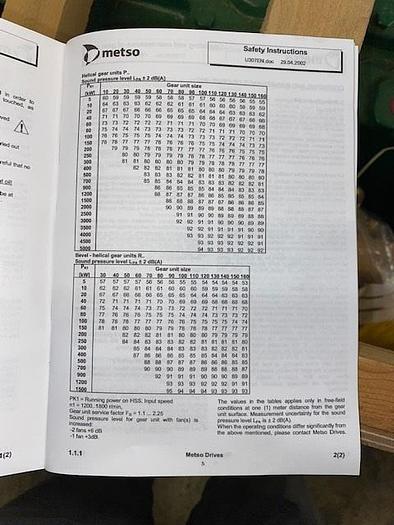 Metso Gear Reducer Model M3RVHF50 Helical Right Angle Gear Reducer Ratio 23.076:1
