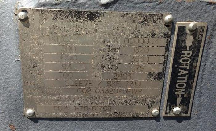 Used Ingersoll Dresser Size: 3x10DA4 Boiler Feed Pump – SOLD!