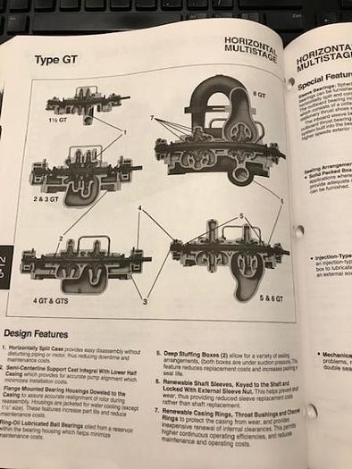 Used IR Model 4GT Feedwater Pump (Rebuilt) -SOLD