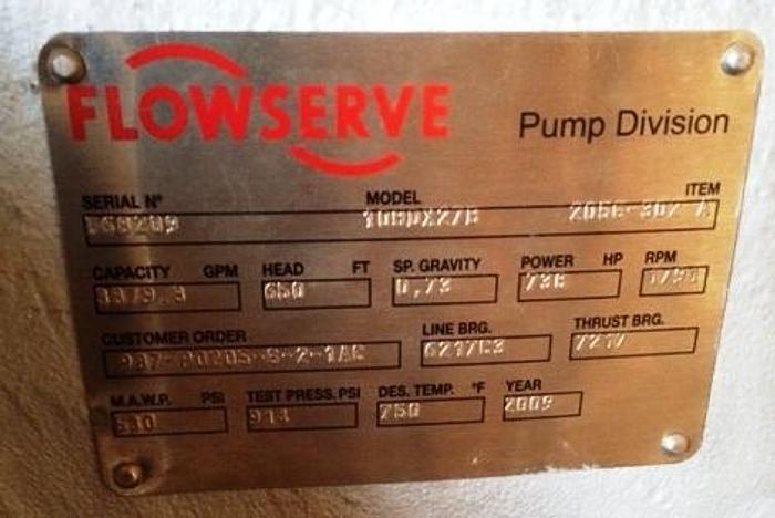 Used Flowserve Model 10HDX27B API 600 Pump (New in Crate)