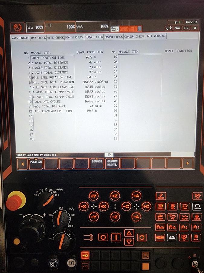 Used 2023 MAZAK VARIAXIS 5 AXIS CNC W/ 2024 12 PALLET SYSTEM