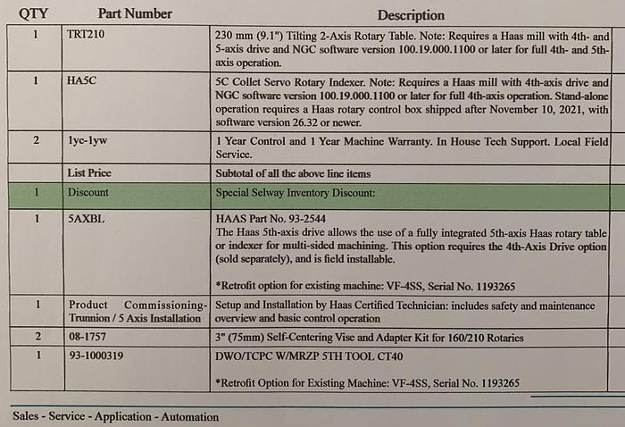 Used 2022 HAAS VF-4 5TH AXIS CNC VMC