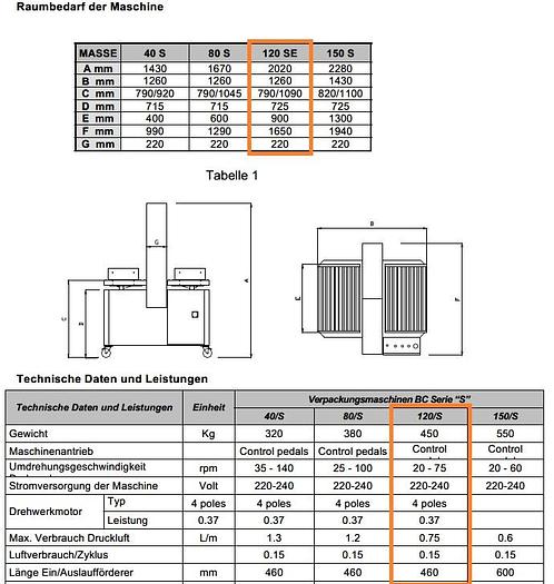 Gebraucht Halbautomatischer Horizontal-Stretchwickler mit Innenkern Ø 1200 mm