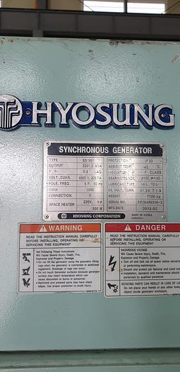 MAN Doosan 9L21/31 generator sets mfg 2013 UNUSED