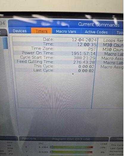 Used 2022 Haas UMC-1000SS
