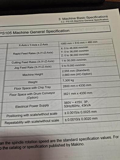 Used 2017 Makino PS105