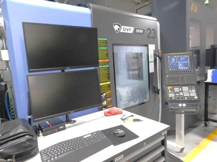 Used 2022 DN Solutions DVF 5000 5 Axis Trunnion VMC