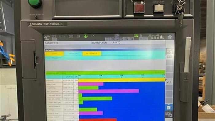 Used 2018 Okuma Genos M460V-5X