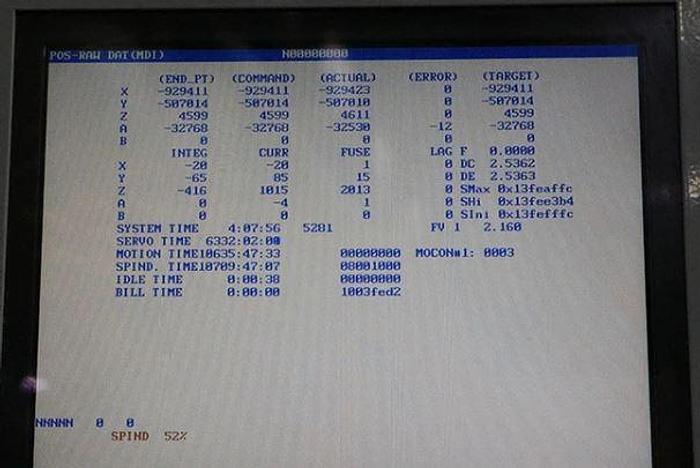 Used 2006 Haas VF-2D