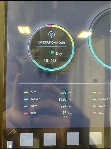 Used 2020 Doosan NHP 5000