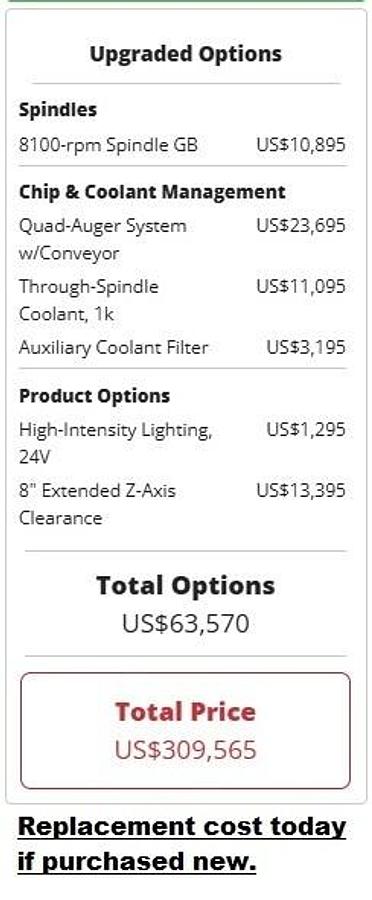 Used 2014 Haas VF6/40 TR with 1000 PSI HPC Thru Spindle, TR-310 Trunnion, 8100 RPM, 2 Spd Geared, Removable Trunnion