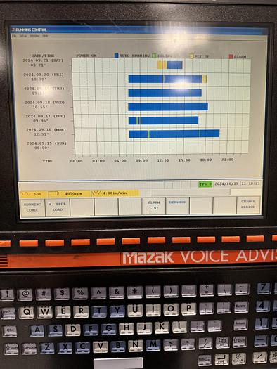 Used 2008 Mazak Nexus HCN 4000-II HMC with Full 4th Axis, Hi Pressure Coolant Thru Spindle, Tool & Part Probes