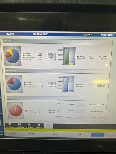 Used 2014 Makino U6 H.E.A.T.