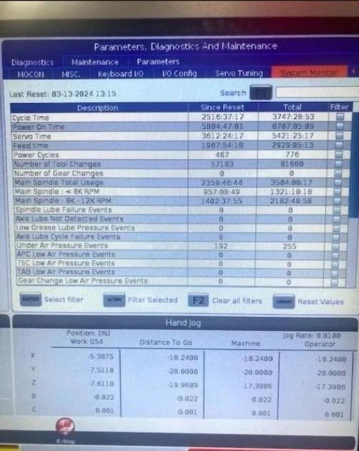 Used 2018 Haas UMC-750 5 Axis Universal Machining Center, 40 ATC, Probing, 1000 PSI CTS, Conveyor