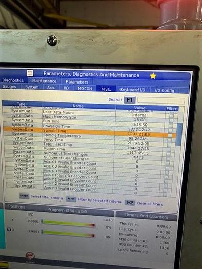 Used 2021 Haas ST30 Chucker