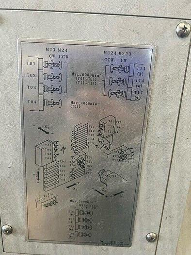 Used 2018 Tsugami B0385C