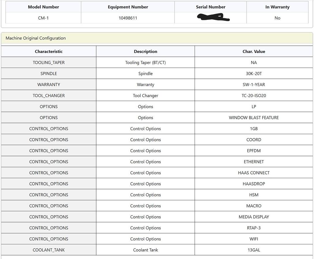 Used 2020 Haas CM-1 Compact Mill with 20 Station ATC, 30,000 rpm, ONLY 19 FEED CUT HOURS