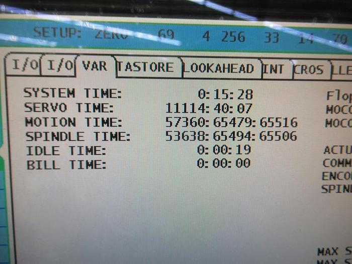 Used 2008 Haas EC-400 6-Pallet Pool