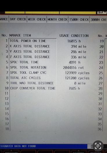 Used 2019 Mazak VC-500A-5X