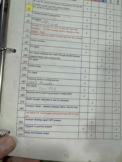 Used 2007 Mori Seiki NL 2500/700 Chucker (no tailstock)