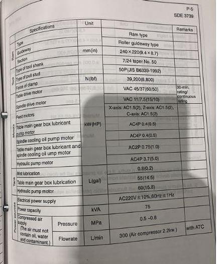 Used 2000 Toshiba TMF-10 w/Live Tooling