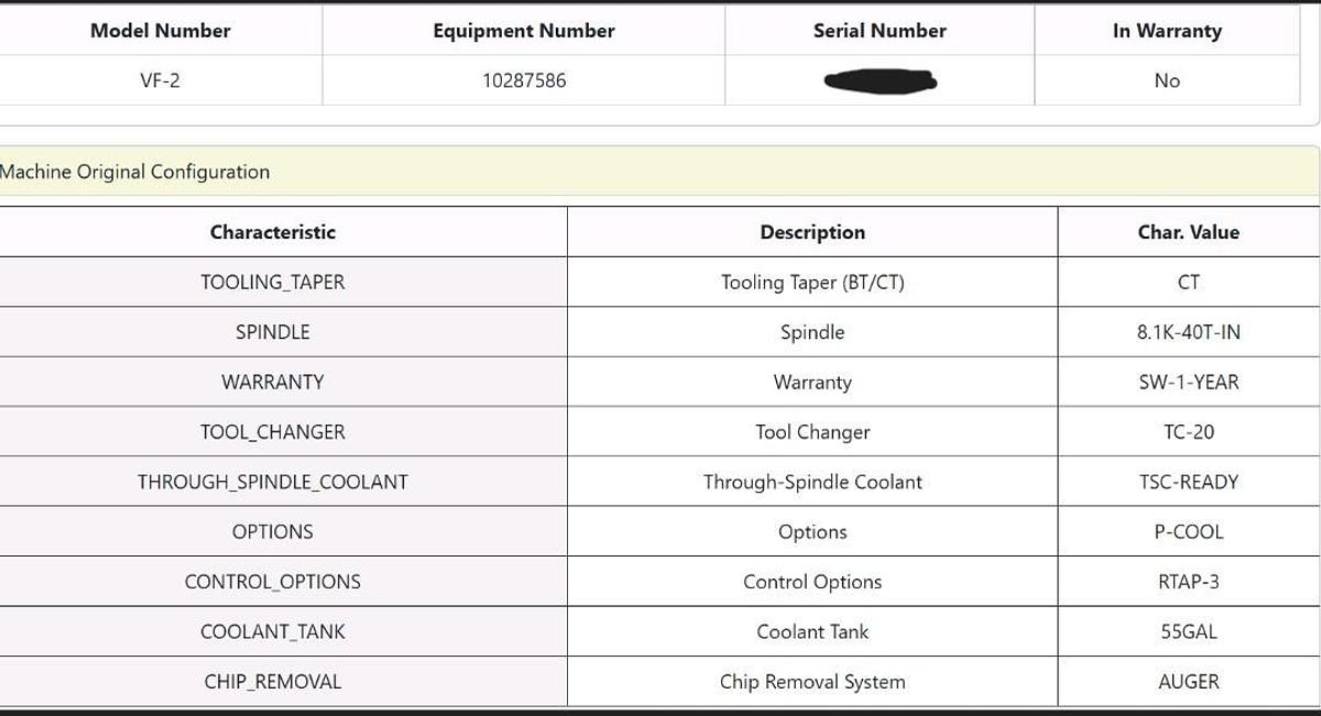 Used 2013 Haas VF2 with Chip Auger, Progr. Coolant Nozzle, Prepped for Coolant Thru Spindle, Rigid Tap, ONLY 519 Feed Cut Hours