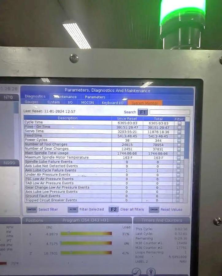 Used 2019 Haas VF-5/50 XT