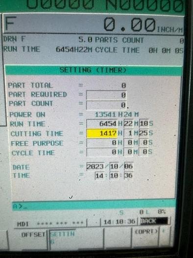 Used 2018 Tsugami B0385C