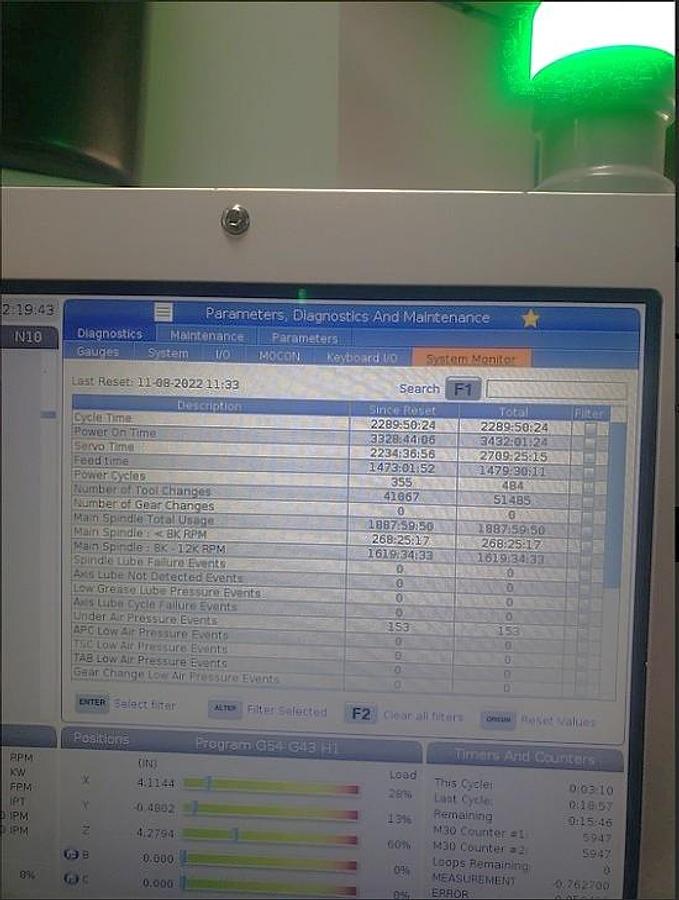 Used 2022 Haas UMC-500SS with Haas Probing System, Remote Jog Handle, 15,000 RPM, 30 Station ATC