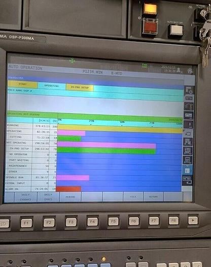 Used 2022 Okuma Genos M560-V