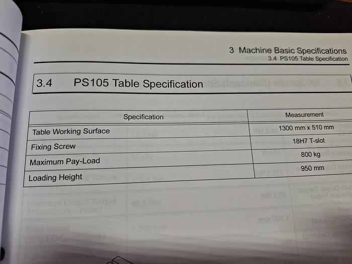 Used 2017 Makino PS105