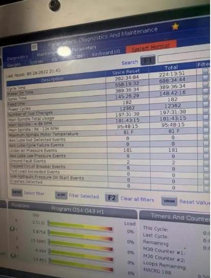 Used 2022 Haas TM-0P, 4th & 5th Axis Drives, WIPS Renishaw Part & Tool Probe, High-Speed Machining, Dynamic Work Offsets, Rigid Tapping, High-Flow Coolant Pump, Programmable Coolant Nozzle, Single or Three Phase