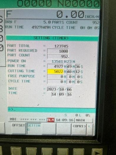 Used 2018 Tsugami B0385C