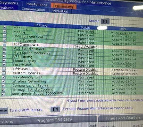 Used 2020 Haas VF5-SS