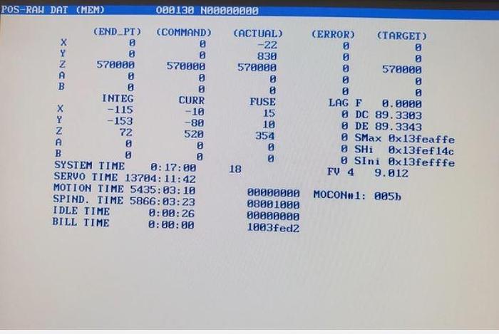 Used 2006 Haas VF-9/40