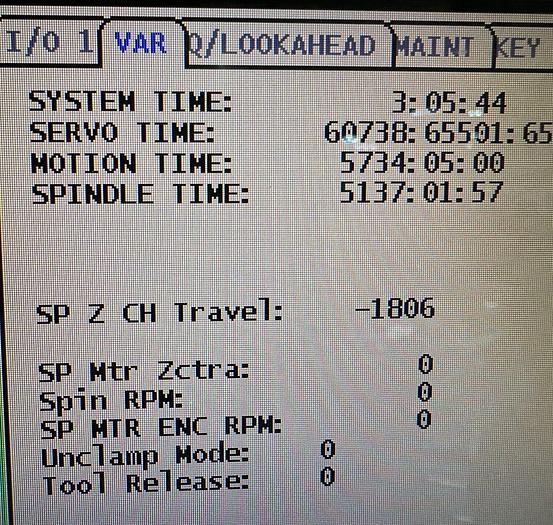 Used 2013 Haas ST-30