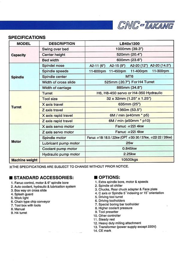 Used 2013 Takang LB40 x 1200 CNC Heavy Duty Lathe with 60" sw, 39.3" Max Cut Diam., 600 RPM, 6" Bore, 36" Chuck, 4 Pos. Trt., Fanuc