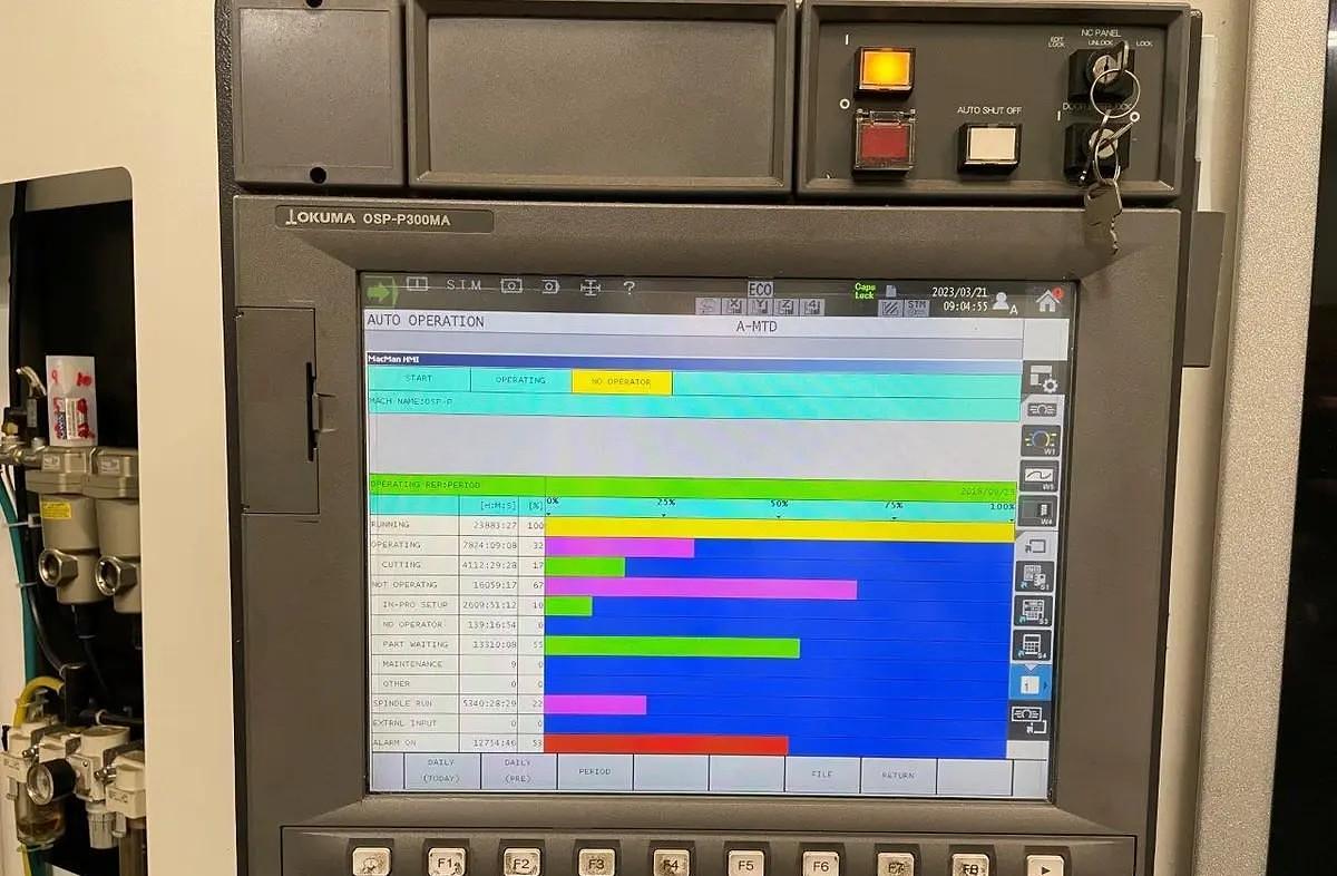 Used 2018 Okuma MB-4000H with Full 4th Axis Rotary Tbl., Tool Probing, High Press. Coolant Thru Spindle, Chip Conveyor, 64 Pos. ATC