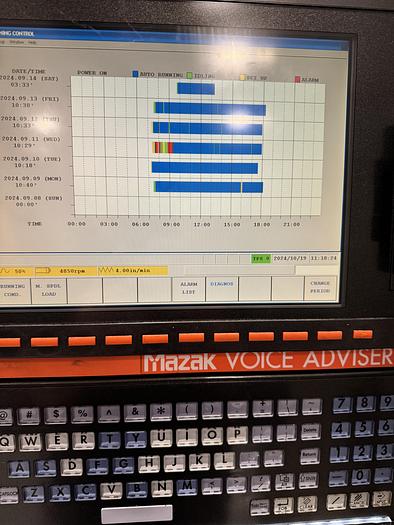 Used 2008 Mazak Nexus HCN 4000-II HMC with Full 4th Axis, Hi Pressure Coolant Thru Spindle, Tool & Part Probes