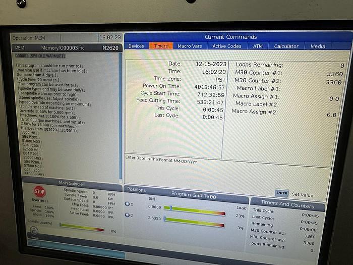 Used 2018 Haas ST-15