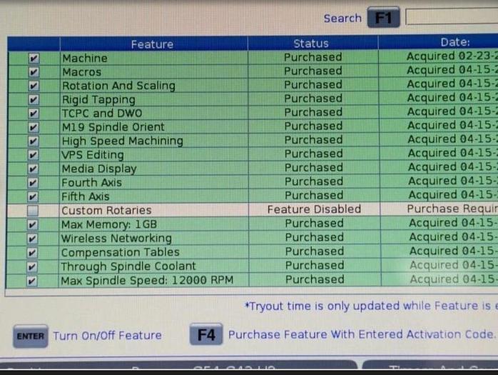 Used 2023 Haas VF-4SS