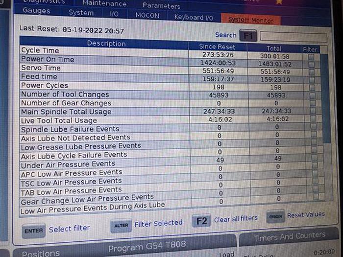 Used 2022 Haas CL-1 w/ Live Tooling