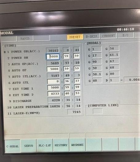 Used 2003 Mitsubishi 3718LVP 4000 Watt CO2 CNC Laser